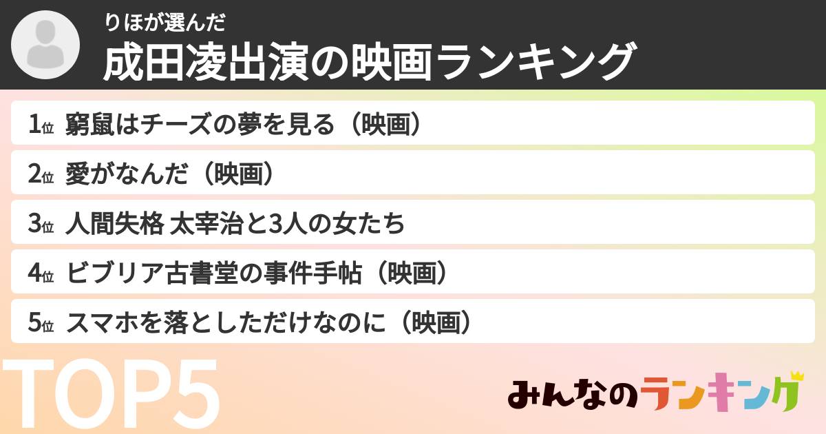 りほさんの「成田凌出演の映画ランキング」