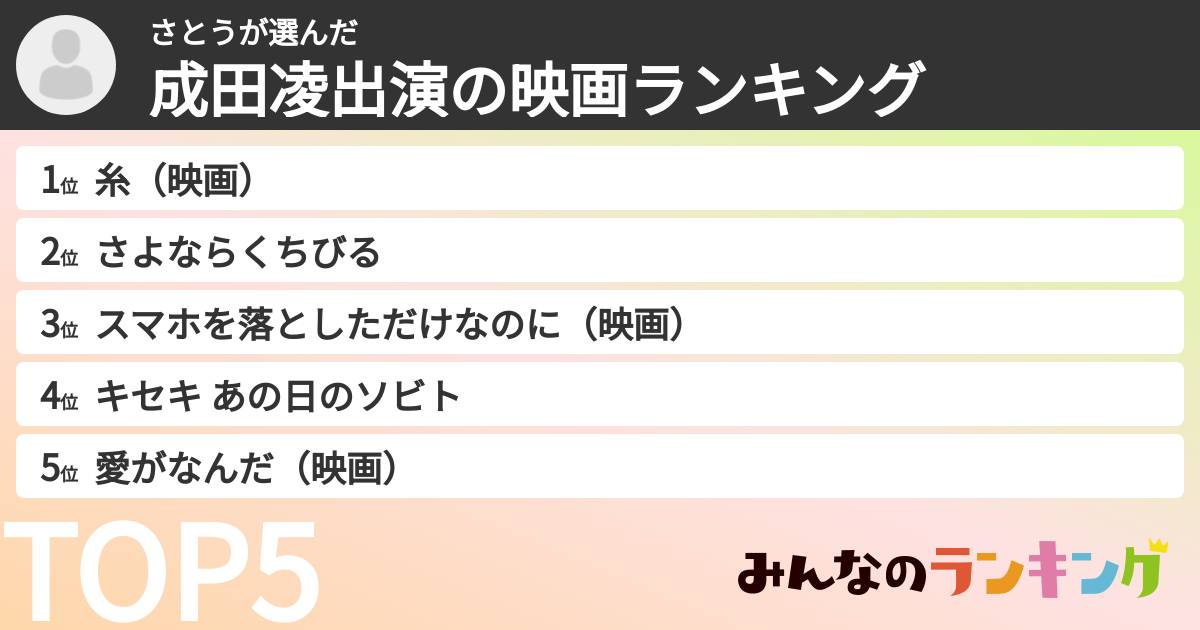 さとうさんの「成田凌出演の映画ランキング」