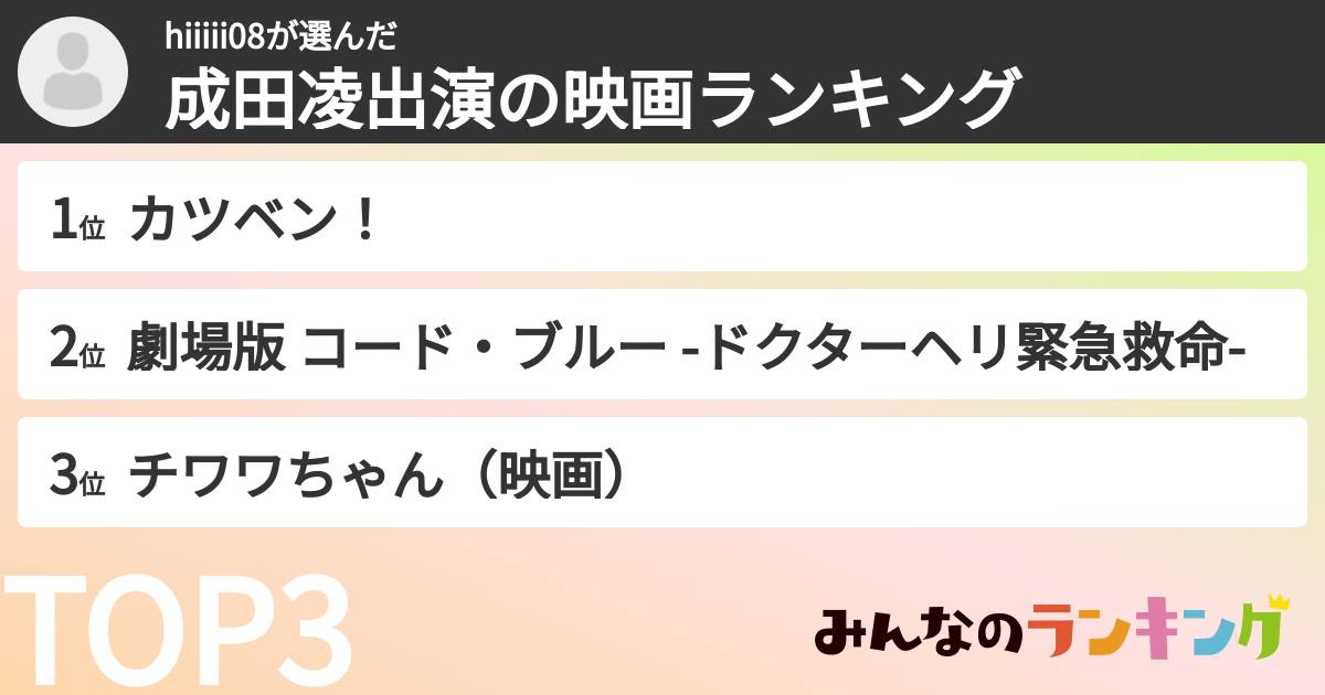 hiiiii08さんの「成田凌出演の映画ランキング」