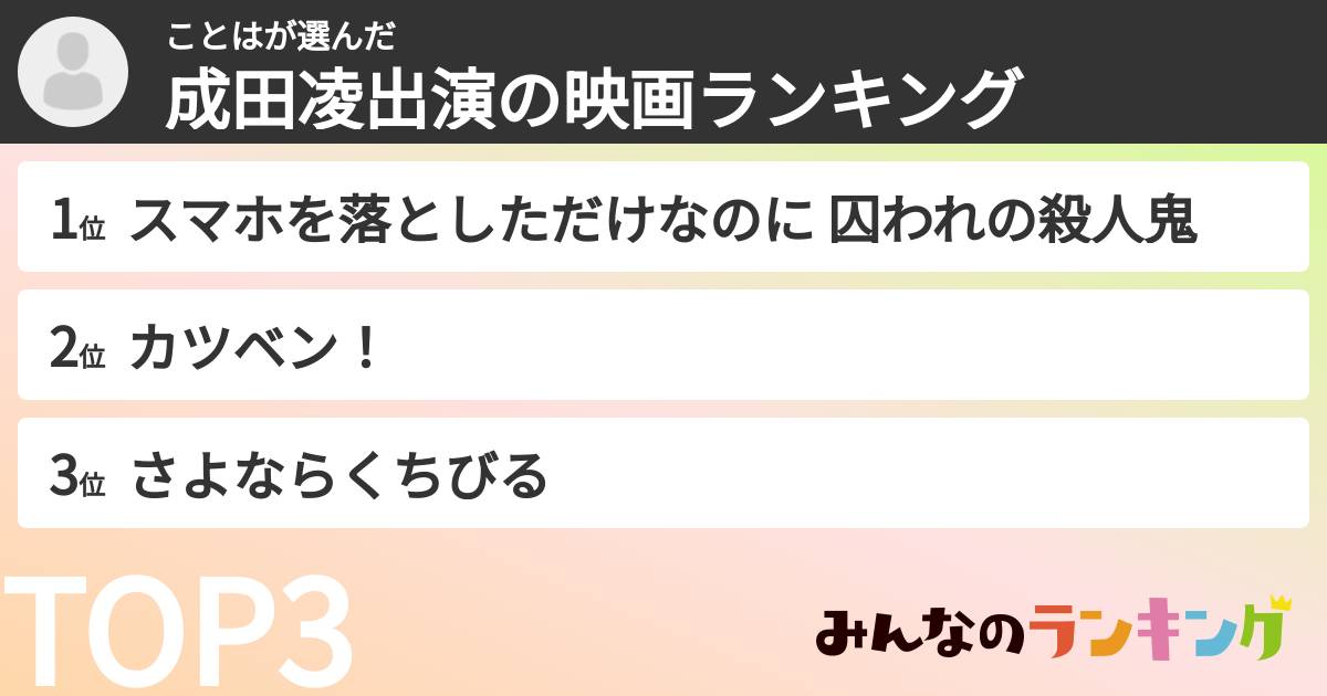 ことはさんの「成田凌出演の映画ランキング」