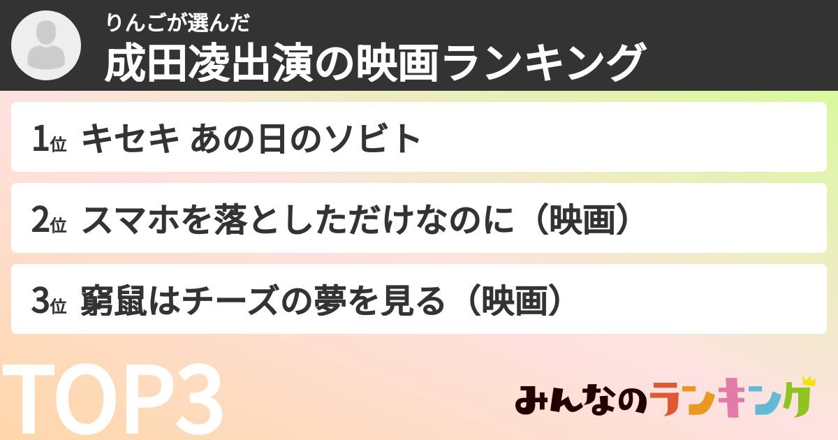 りんごさんの「成田凌出演の映画ランキング」