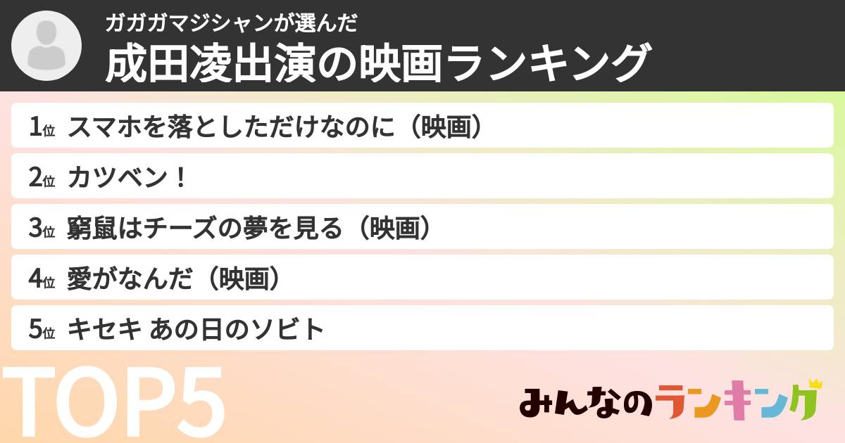 ガガガマジシャンさんの「成田凌出演の映画ランキング」
