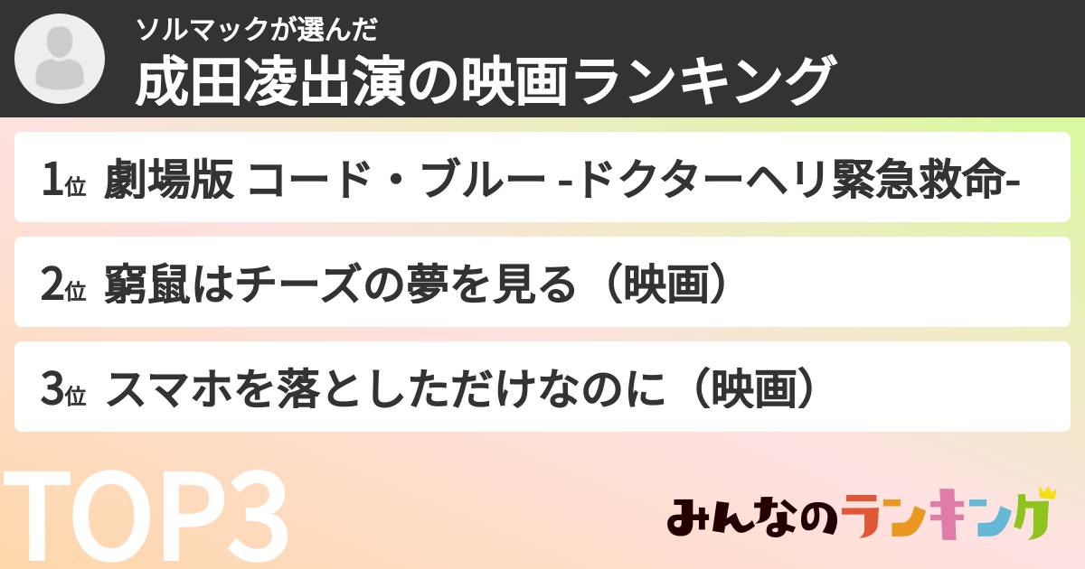 ソルマックさんの「成田凌出演の映画ランキング」