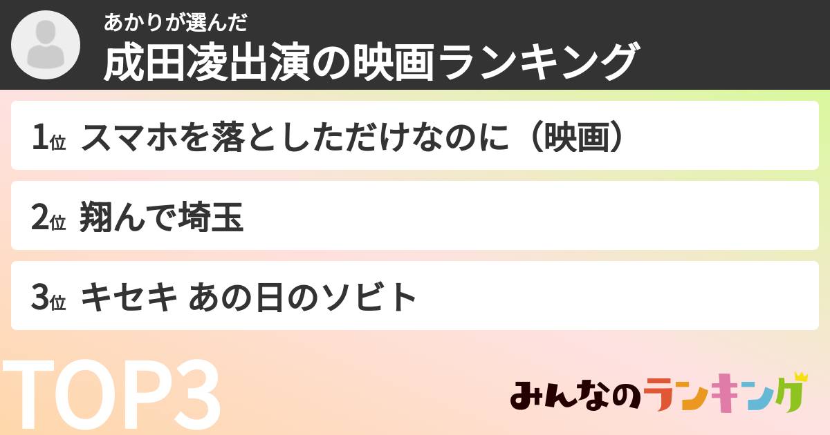 あかりさんの「成田凌出演の映画ランキング」