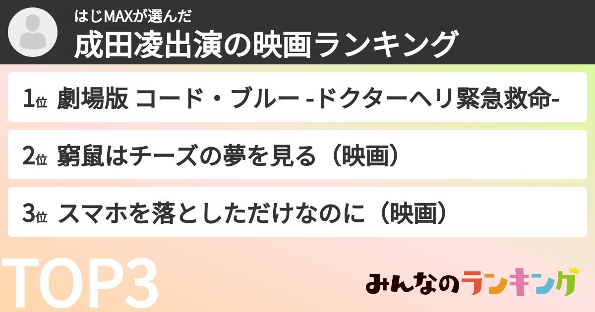 はじMAXさんの「成田凌出演の映画ランキング」