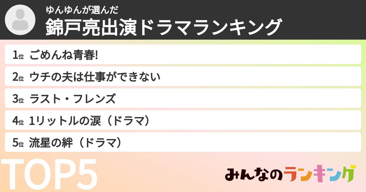 ゆんゆんさんの「錦戸亮出演ドラマランキング」