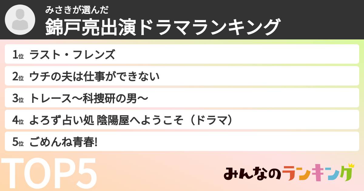 みさきさんの「錦戸亮出演ドラマランキング」
