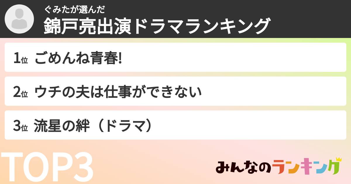 ぐみたさんの「錦戸亮出演ドラマランキング」