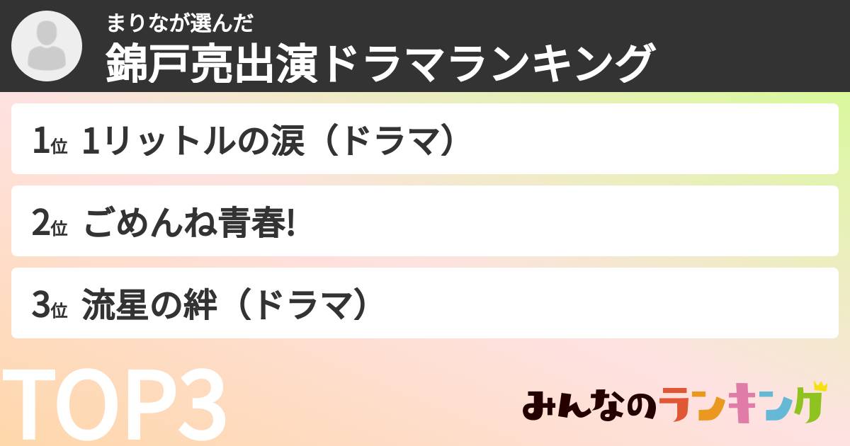 まりなさんの「錦戸亮出演ドラマランキング」