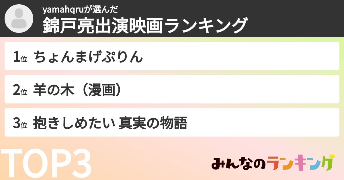 yamahqruさんの「錦戸亮出演映画ランキング」
