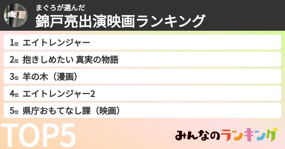 まぐろさんの「錦戸亮出演映画ランキング」