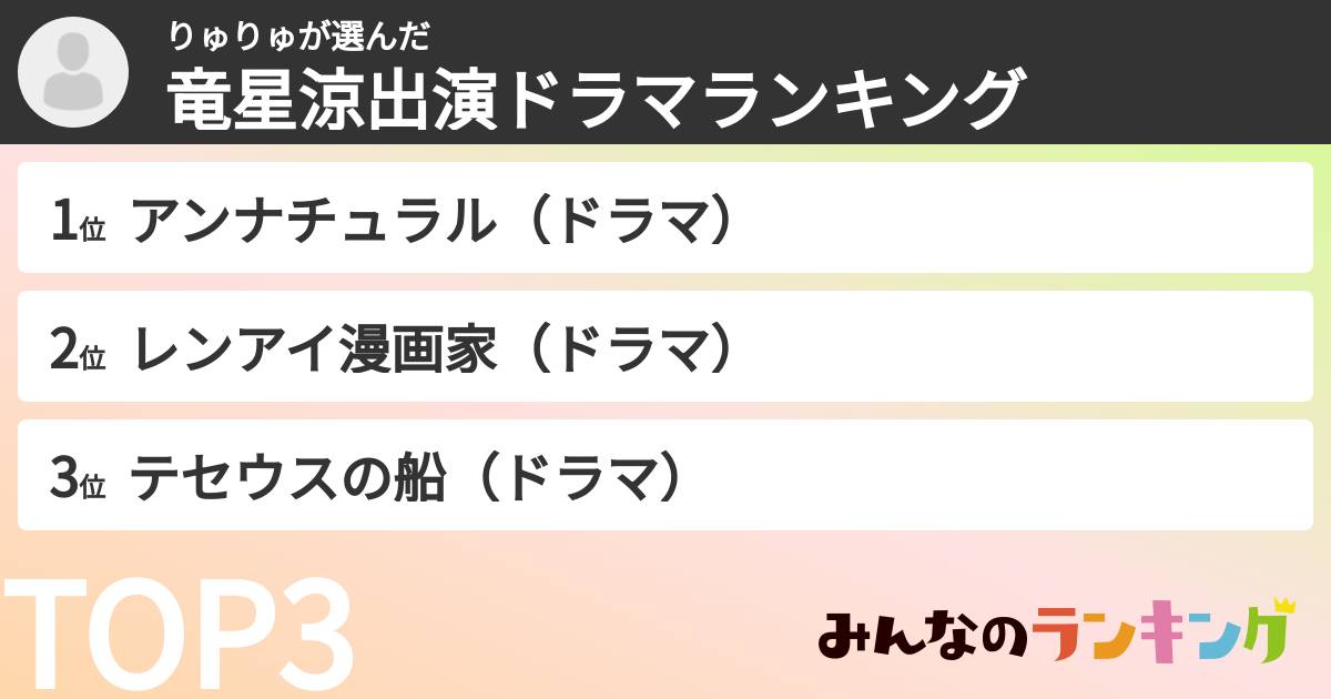 りゅりゅさんの「竜星涼出演ドラマランキング」