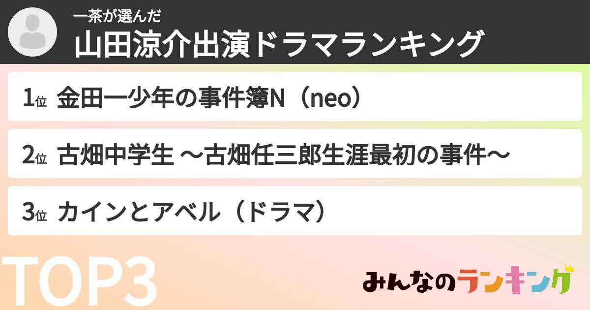 一茶さんの「山田涼介出演ドラマランキング」