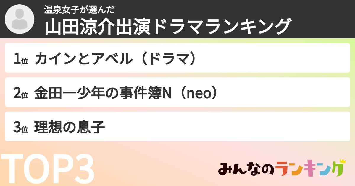 温泉女子さんの「山田涼介出演ドラマランキング」