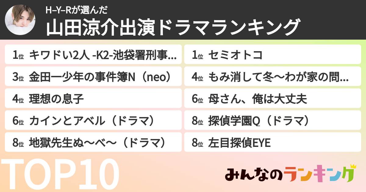 H–Y–Rさんの「山田涼介出演ドラマランキング」