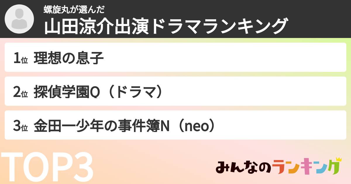 螺旋丸さんの「山田涼介出演ドラマランキング」
