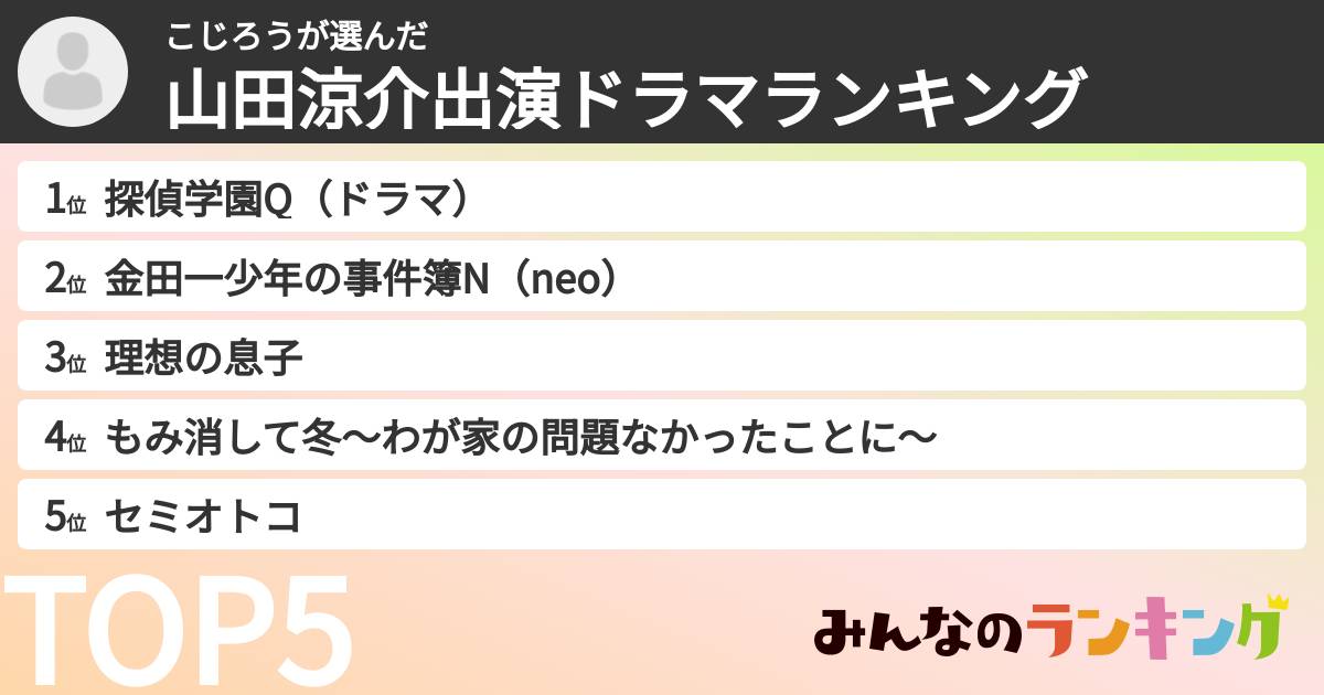 こじろうさんの「山田涼介出演ドラマランキング」