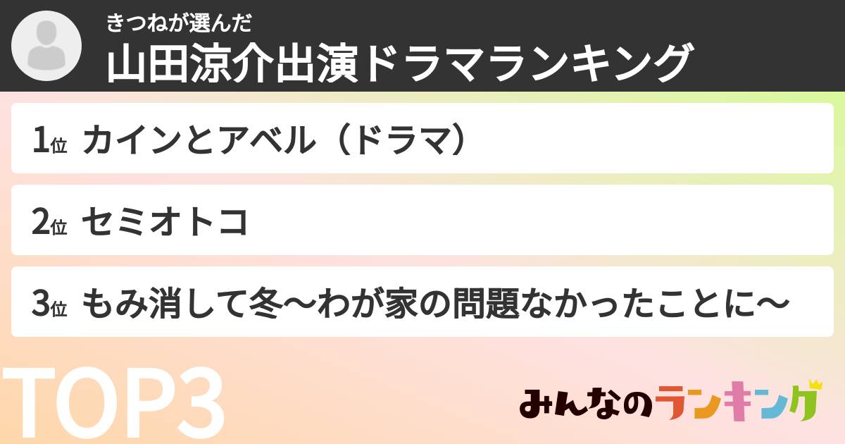きつねさんの「山田涼介出演ドラマランキング」