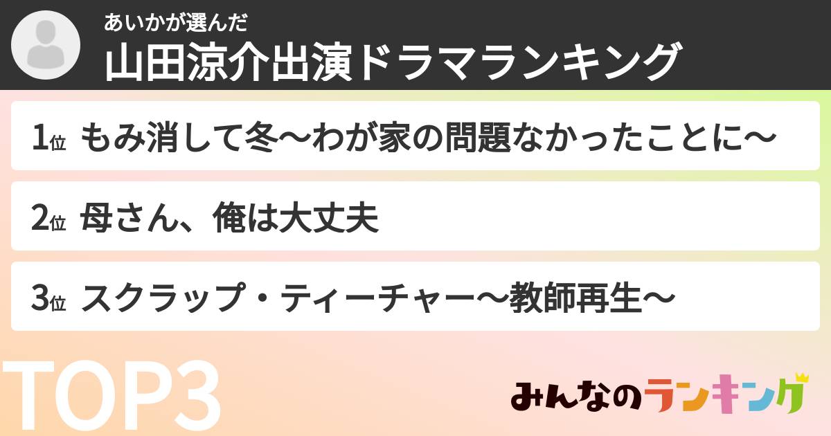 あいかさんの「山田涼介出演ドラマランキング」