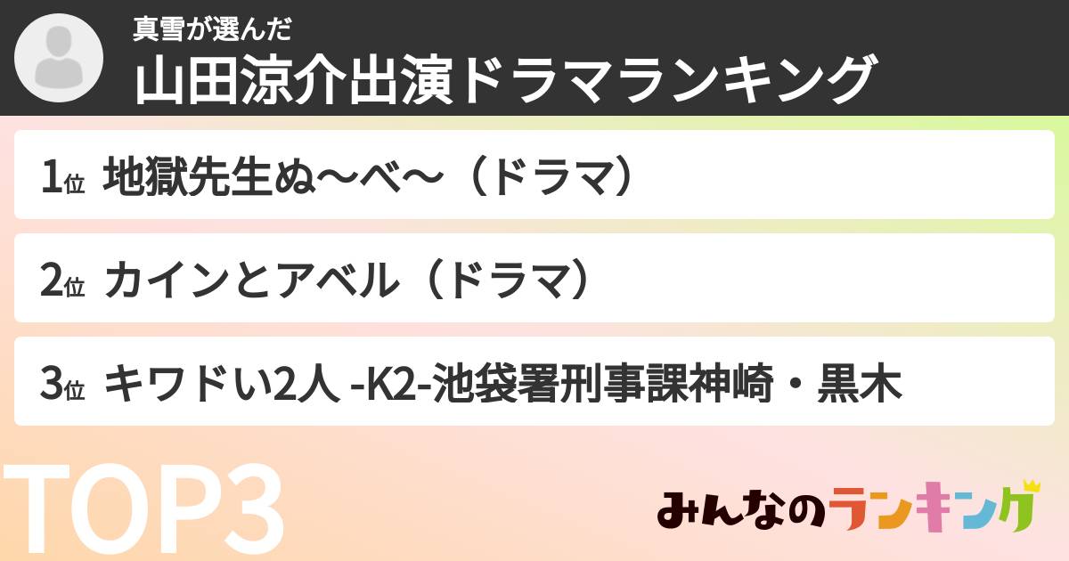 真雪さんの「山田涼介出演ドラマランキング」