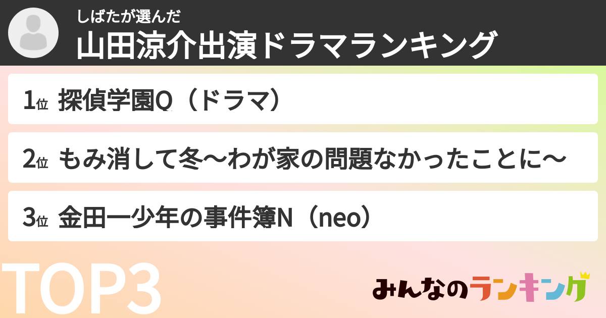 しばたさんの「山田涼介出演ドラマランキング」
