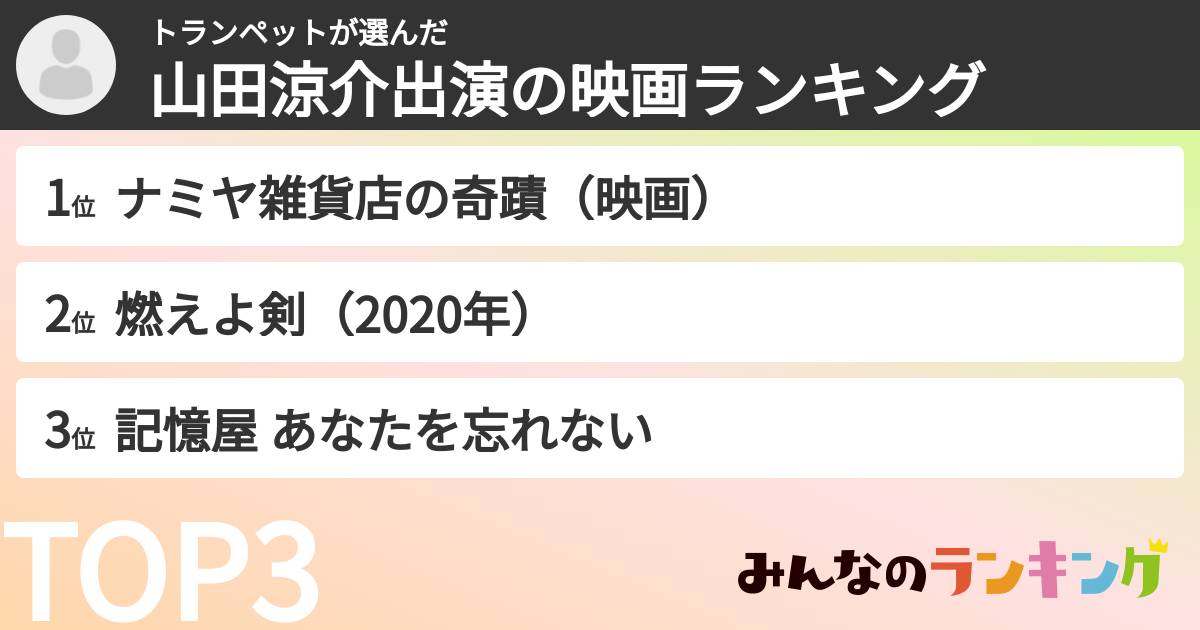 トランペットさんの「山田涼介出演の映画ランキング」