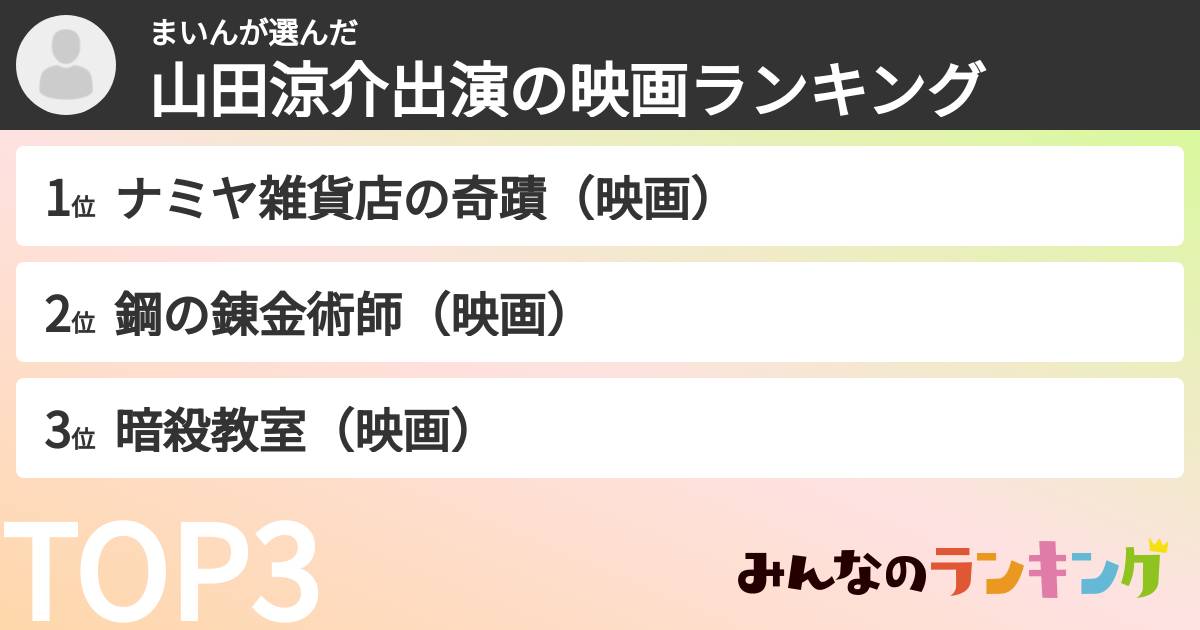 まいんさんの「山田涼介出演の映画ランキング」