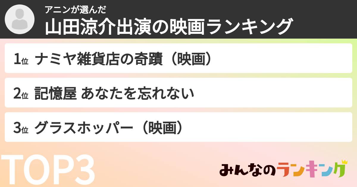 アニンさんの「山田涼介出演の映画ランキング」