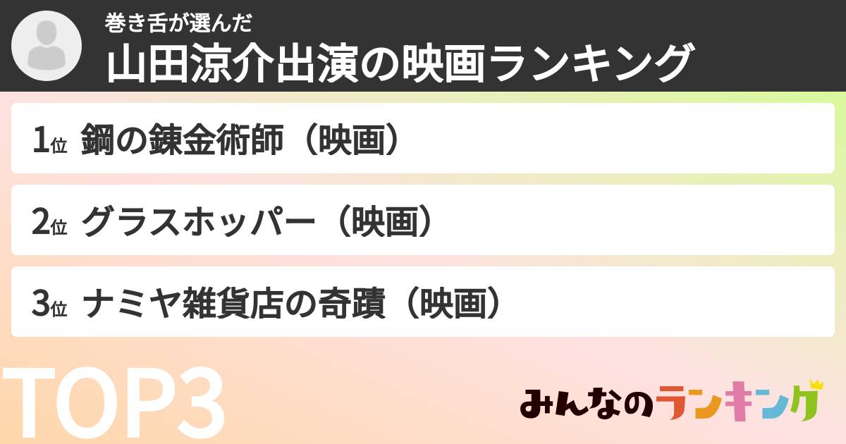 巻き舌さんの「山田涼介出演の映画ランキング」