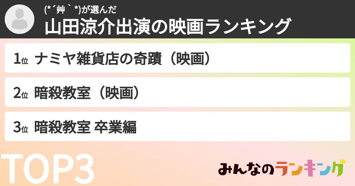 (*´艸｀*)さんの「山田涼介出演の映画ランキング」
