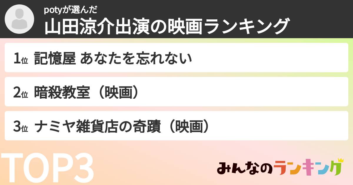 potyさんの「山田涼介出演の映画ランキング」