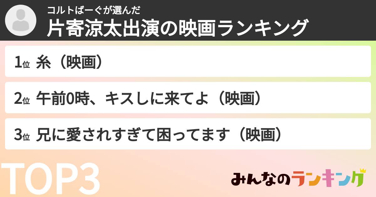 コルトばーぐさんの「片寄涼太出演の映画ランキング」