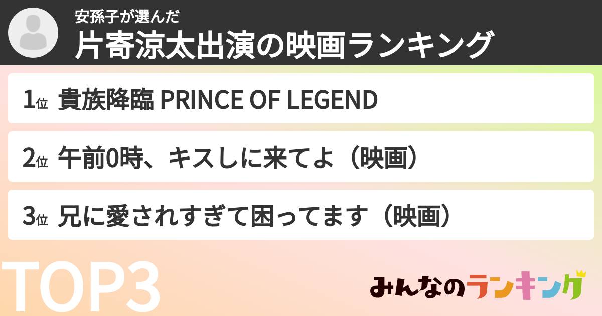 安孫子さんの「片寄涼太出演の映画ランキング」