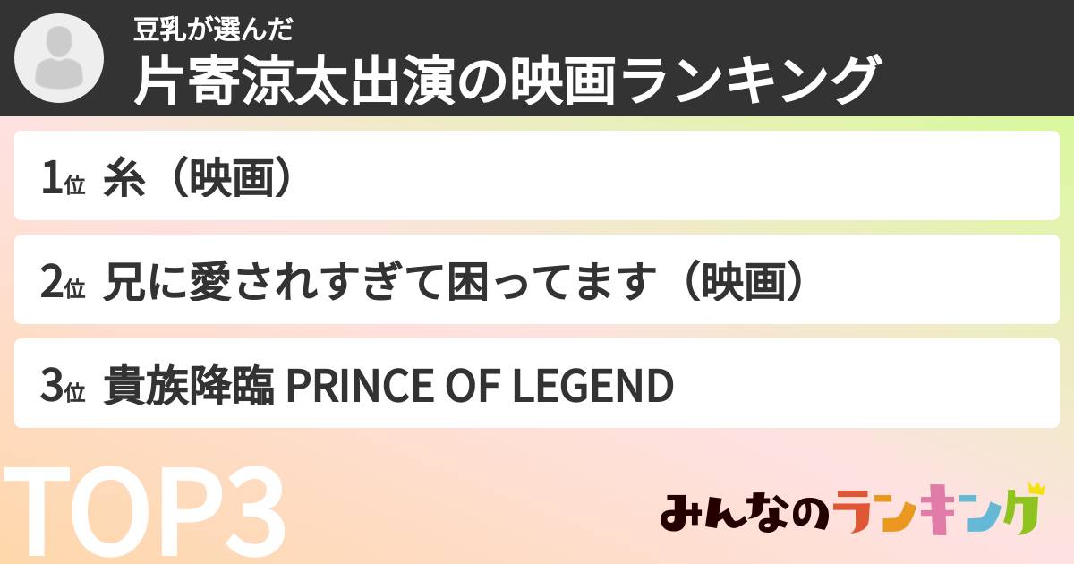 豆乳さんの「片寄涼太出演の映画ランキング」
