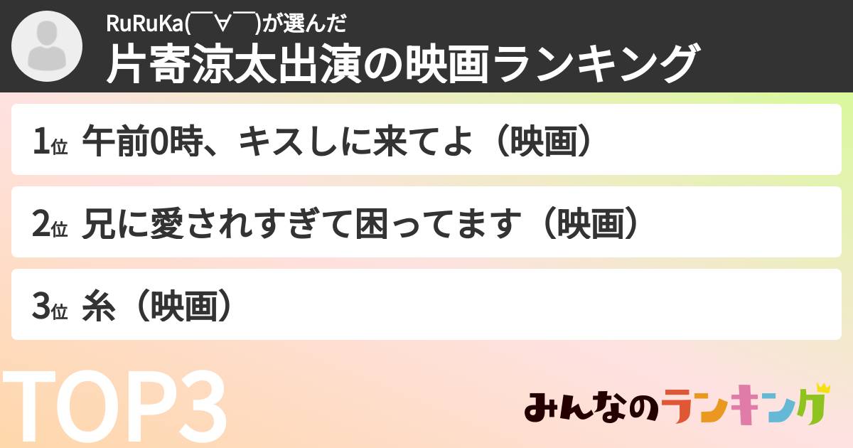 RuRuKa(￣∀￣)さんの「片寄涼太出演の映画ランキング」