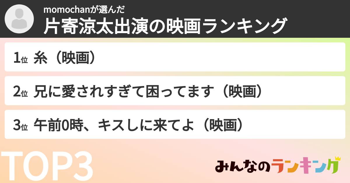 momochanさんの「片寄涼太出演の映画ランキング」