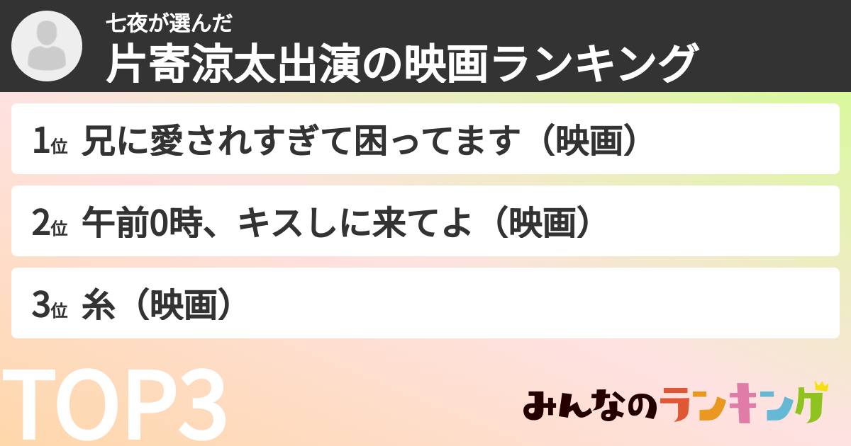 七夜さんの「片寄涼太出演の映画ランキング」