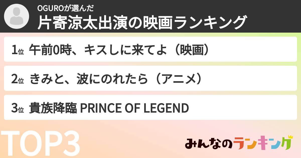 OGUROさんの「片寄涼太出演の映画ランキング」