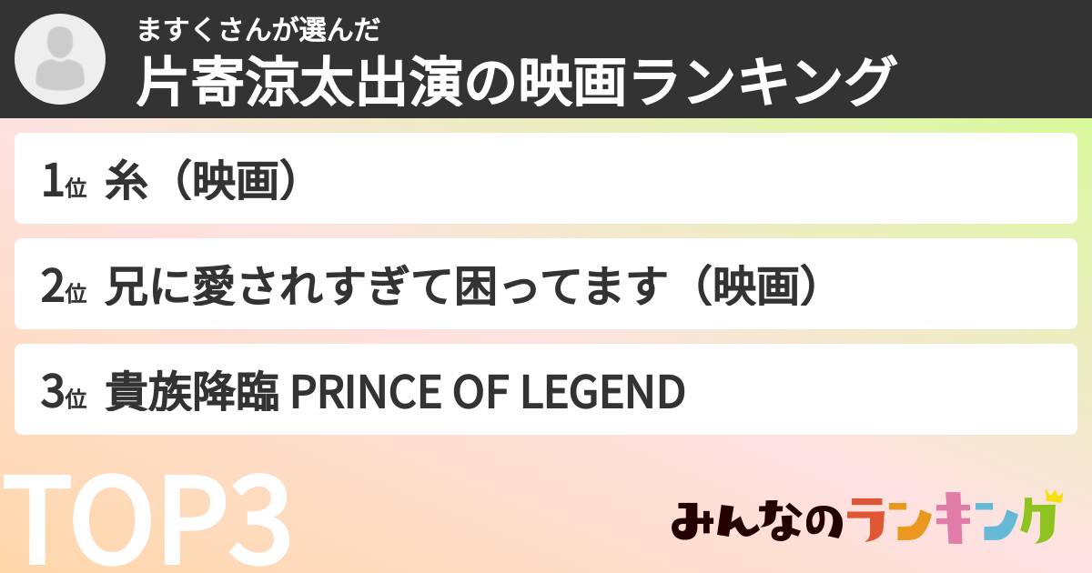 ますくさんさんの「片寄涼太出演の映画ランキング」