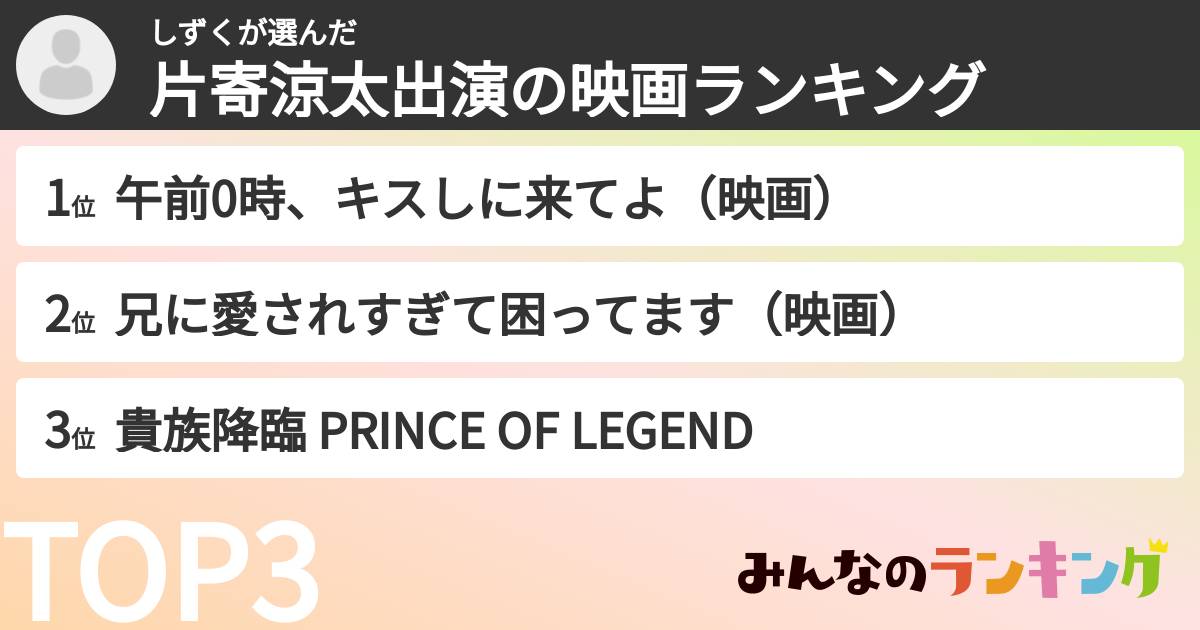 しずくさんの「片寄涼太出演の映画ランキング」