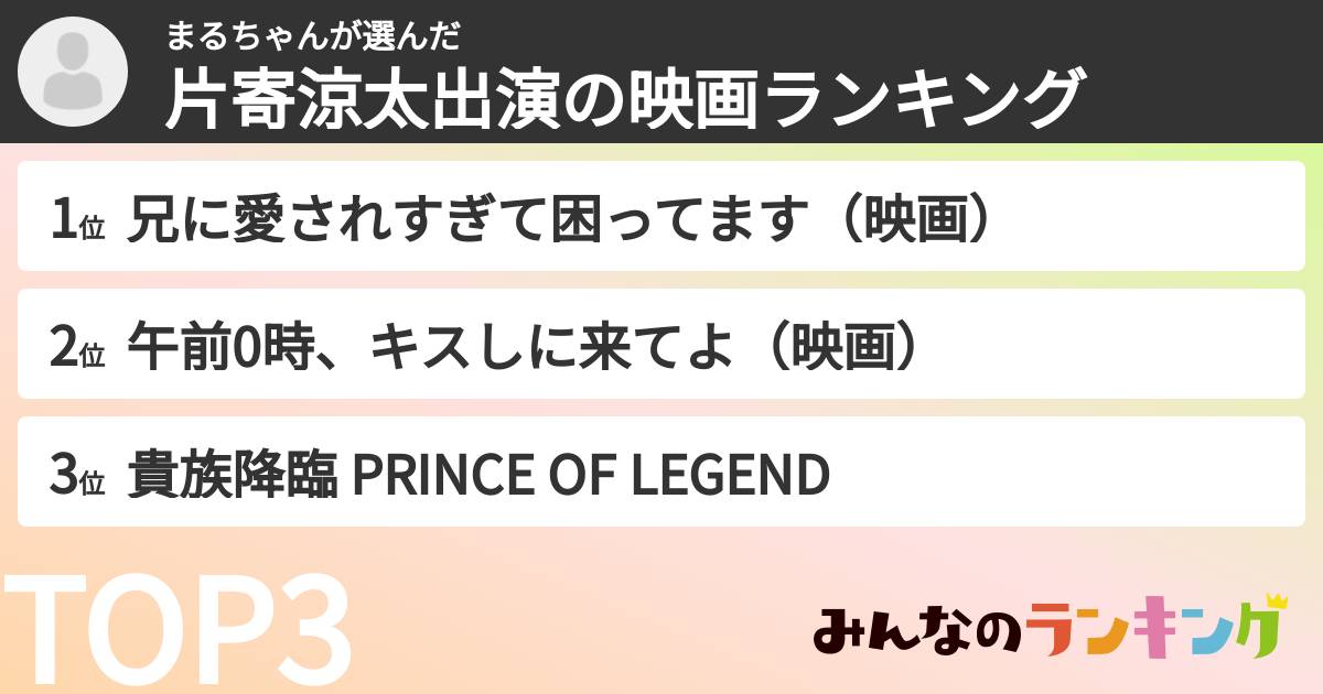 まるちゃんさんの「片寄涼太出演の映画ランキング」