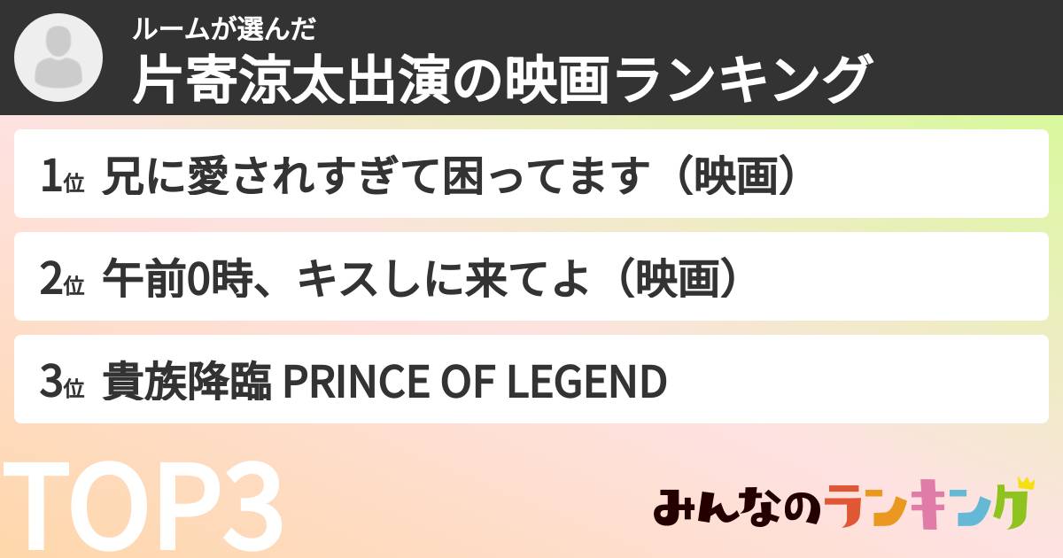 ルームさんの「片寄涼太出演の映画ランキング」
