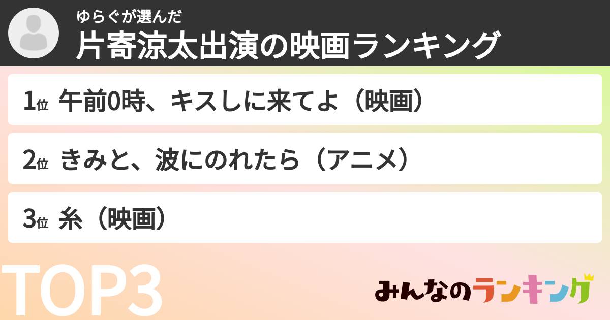 ゆらぐさんの「片寄涼太出演の映画ランキング」