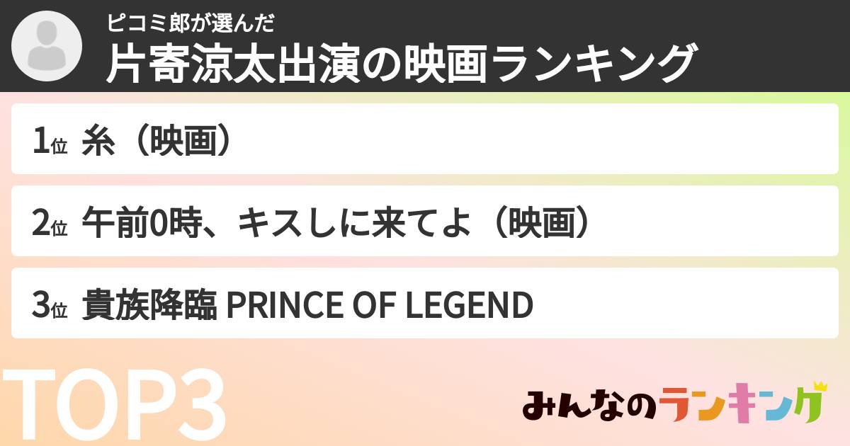 ピコミ郎さんの「片寄涼太出演の映画ランキング」