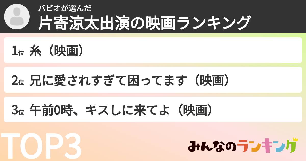 バビオさんの「片寄涼太出演の映画ランキング」