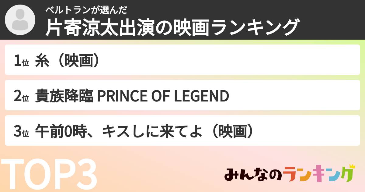 ベルトランさんの「片寄涼太出演の映画ランキング」