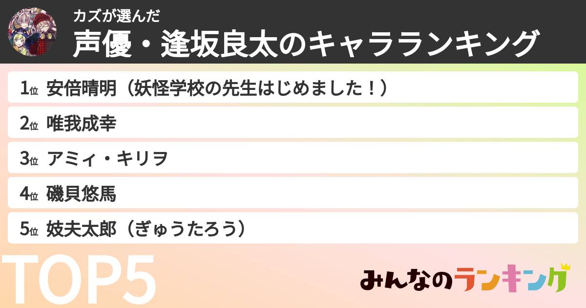 カズさんの「声優・逢坂良太のキャラランキング」