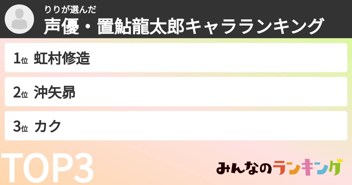 りりさんの「声優・置鮎龍太郎キャラランキング」