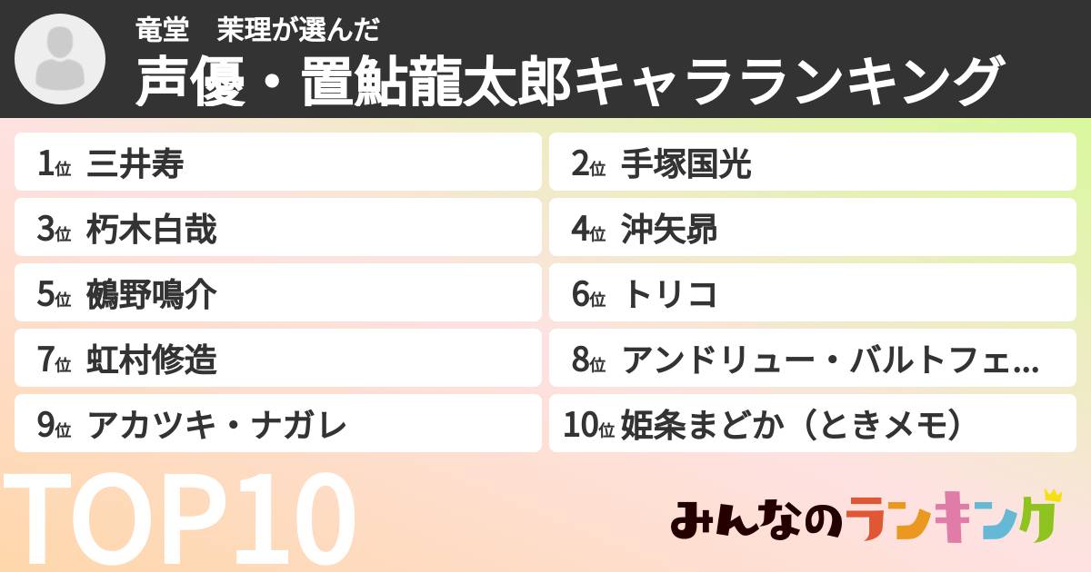 竜堂　茉理さんの「声優・置鮎龍太郎キャラランキング」