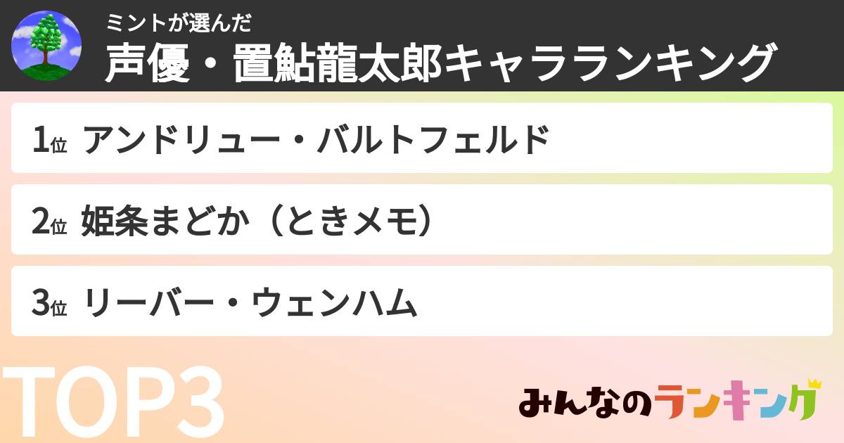 ミントさんの「声優・置鮎龍太郎キャラランキング」